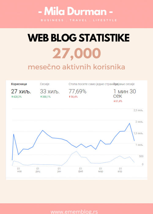 Pastel-Hipster-Blogger-General-Media-Kit-7