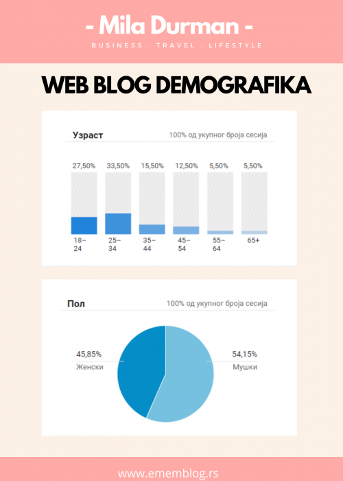 Pastel-Hipster-Blogger-General-Media-Kit-9